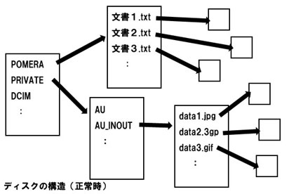 pomeraMobile_01.jpg pomeraMobile_01.jpg