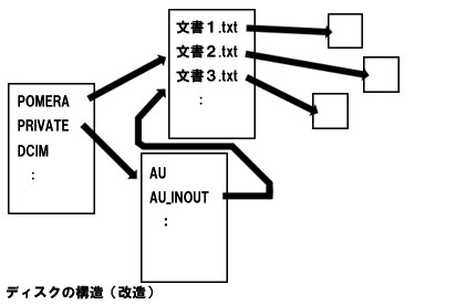 pomeraMobile_02.jpg pomeraMobile_02.jpg